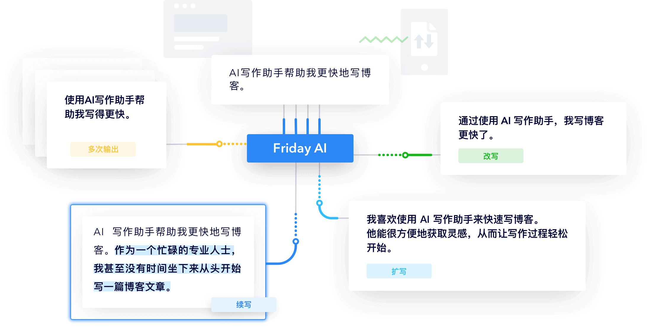 HeyFriday AI