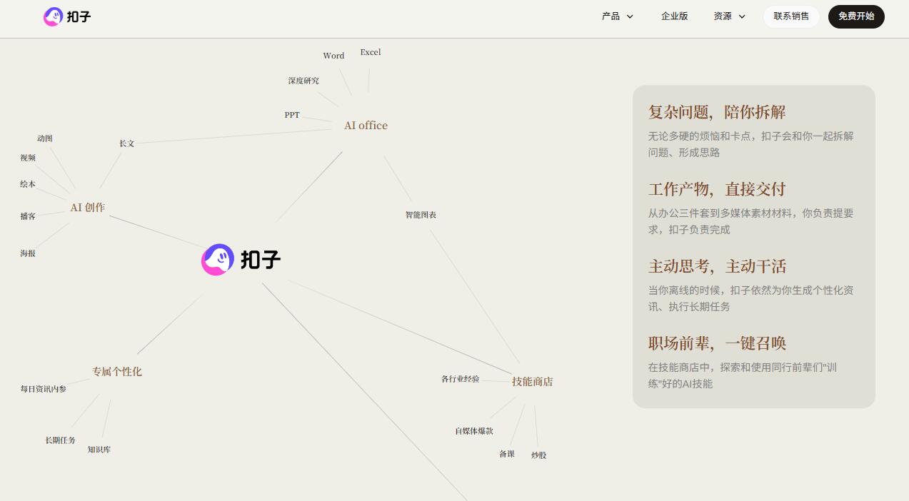 Coze - AI智能体机器人开发平台